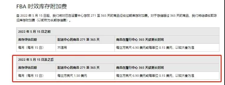 1月18日起，亚马逊FBA全面涨价，最高达150%