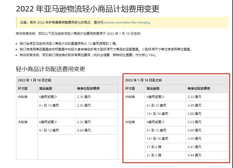1月18日起，亚马逊FBA全面涨价，最高达150%